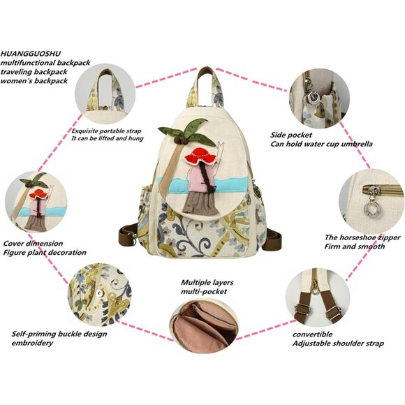 Adjustable Multi-Function Bohemian Backpack - Crafted for Style and Comfort - Picture 5 of 7